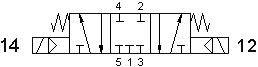 shema_pneumatskog_razvodnika